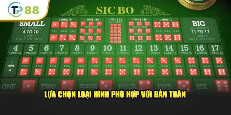 Lựa chọn các loại hình cược phù hợp với bản thân